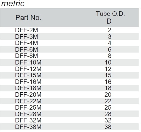 Front Ferrule